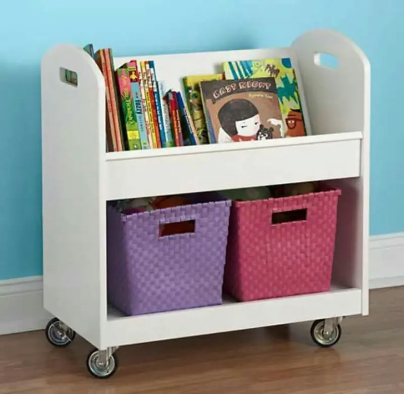 Childrens Books ghostwriting Service by The Ebook Publisher